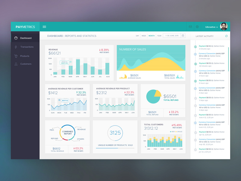1578392124740909.jpg paymetric_dashboard3.jpg