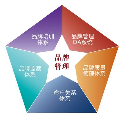 1582117104677265.jpg timg.jpg