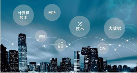 企業信息化的構建_374904354.png