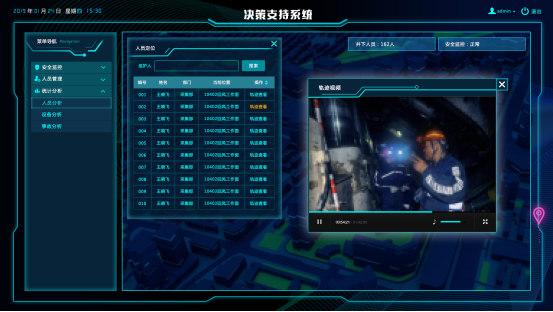 企業信息化之煤炭企業信息化_374884765.png