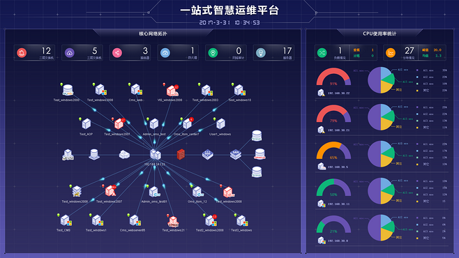 1582798859506817.png 大屏ui設計_374847501.png