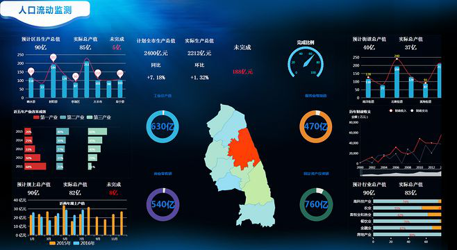 1582798875403668.png 大屏ui設計_3748471104.png