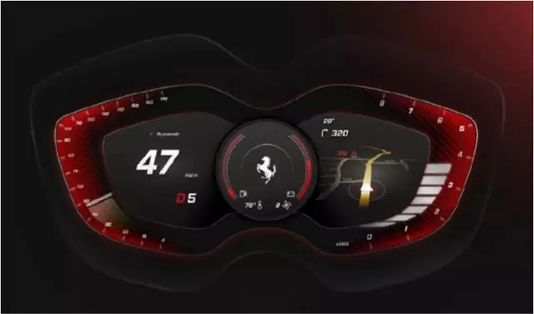 汽車人機hmi是什么？ 帶你了解這個行業