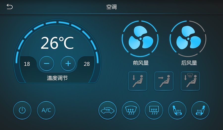 車載ui設計公司