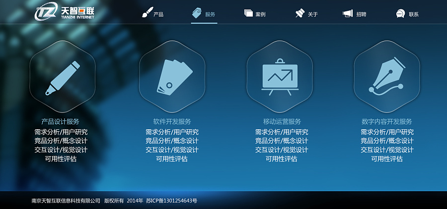 ui設計的公司是什么樣的