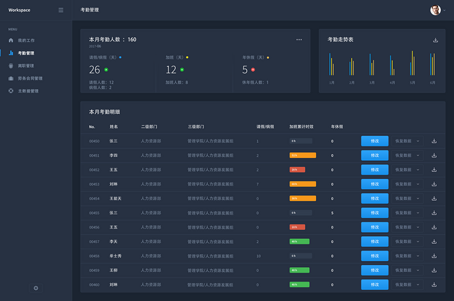 ui設(shè)計(jì)可以開什么公司