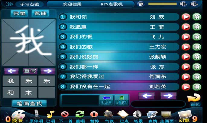 ktv員工管理系統